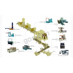 后道無人化包裝流水線
