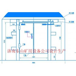 解讀全自動(dòng)控制風(fēng)門(mén)；雙向無(wú)壓風(fēng)門(mén)受到客戶喜愛(ài)的原因|濟(jì)南東山