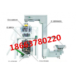 全自動(dòng)顆粒包裝機(jī)