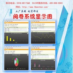 布拖縣計算機網(wǎng)上閱卷系統(tǒng) 聯(lián)考閱卷系統(tǒng)平臺