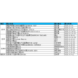 2026年美國量子計算機(jī)展會