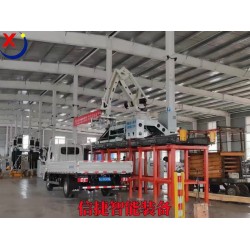 在湖南現(xiàn)代農(nóng)業(yè)中，全自動裝車機器人豆粕裝車應(yīng)用優(yōu)勢